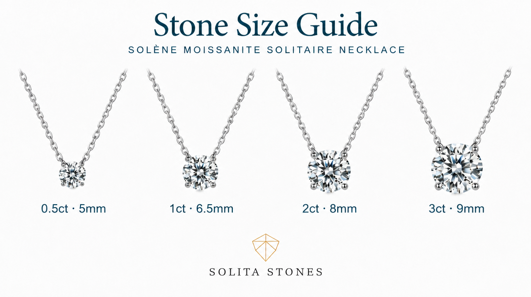 Everyday | Solène 1ct Set | Earrings and Necklace | 3ct Total