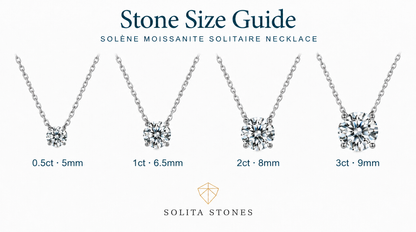 Everyday | Solène 1ct Set | Earrings and Necklace | 3ct Total